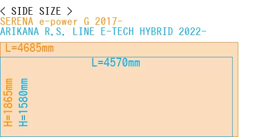 #SERENA e-power G 2017- + ARIKANA R.S. LINE E-TECH HYBRID 2022-